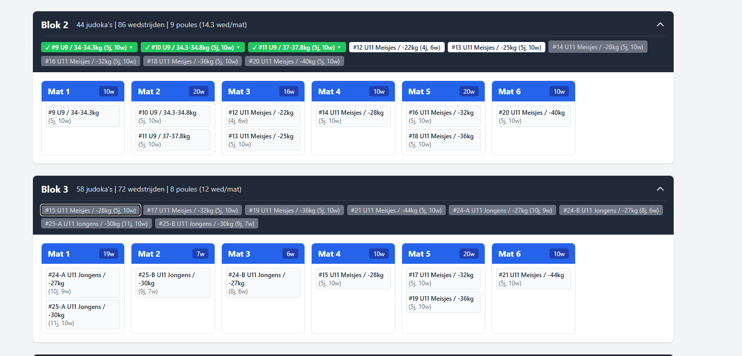 Zaaloverzicht met matten en blokken
